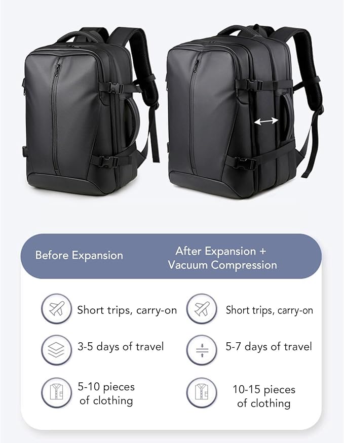 Vacuum Seal Travel Backpack 36-55L, Expandable Air Compression Vacuum System, Carry On with Lock Fits 17.3" Laptop, Water Resistant, Dry and Wet Separation