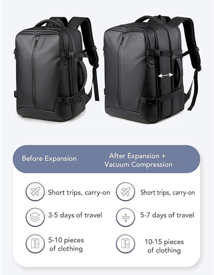 Vacuum Seal Travel Backpack 36-55L, Expandable Air Compression Vacuum System, Carry On with Lock Fits 17.3" Laptop, Water Resistant, Dry and Wet Separation