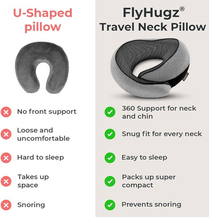 FlyHugz® Neck Travel Pillow | Memory Foam Neck Pillow for Comfort on Airplane | Compact and Ergonomic Design for Travel, Car Rides, and Home Use | Ideal for Adults and Kids