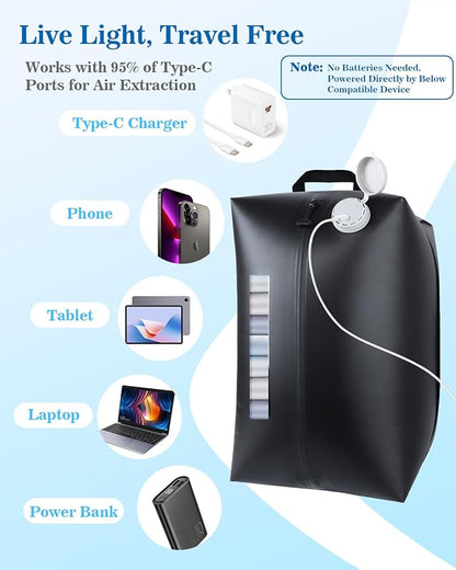 2025 Professional Vacuum Bags with Built-in Pump, 30L Vacuum Seal Bags with See-through Window, Space Saver Bags for Clothing Travel IP67, Reusable Compression Bag (Black 1PC)