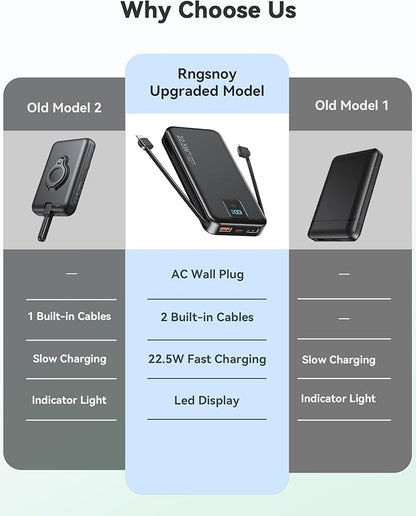 Portable Charger, 12000mAh 22.5W Fast Charging Power Bank with Built-in Cables & Wall Plug, Travel Essentials Battery Pack with LED Display, USB C External Battery Bank for iPhone iPad, Samsung Black