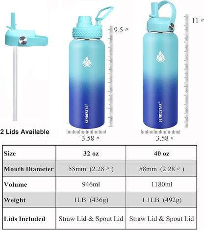 SENDESTAR Stainless Steel Wide Mouth Water Bottle 32oz Double Wall Vacuum Insulated Leak Proof Bottle with New Flex Straw Lid & Spout Lid XIN-MC-1000-1