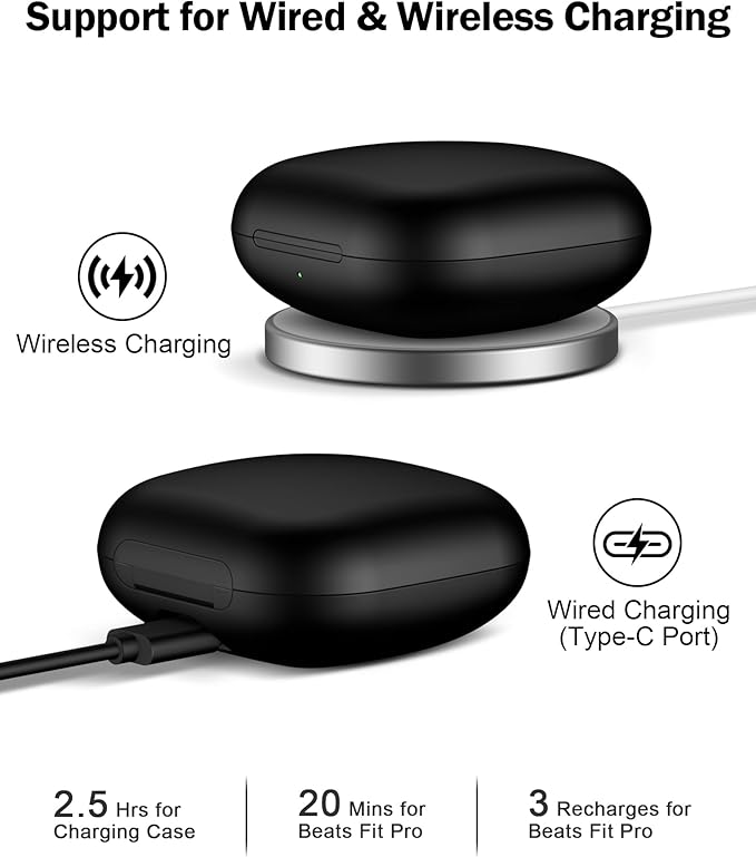 Charging Case Replacement for Fit Pro – Wireless Charger Case with Bluetooth Pairing Button, 700mAh Battery, Earbuds Not Included