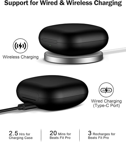 Charging Case Replacement for Fit Pro – Wireless Charger Case with Bluetooth Pairing Button, 700mAh Battery, Earbuds Not Included