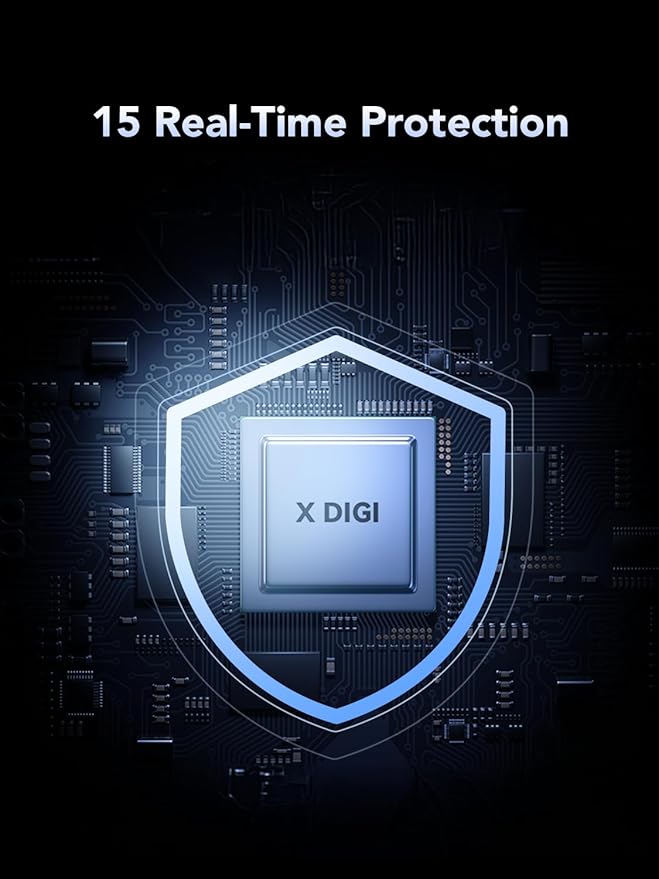 X DIGI Power Bank 20000mAh, 130W Laptop Portable Charger, 72Wh PD Fast Charging Battery Pack, TFT Smart Digital Display, 3-Port USB C Battery Pack Compatible with MacBook, iPhone 15, Samsung and More