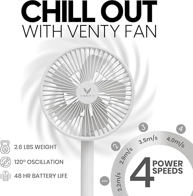 VENTY Portable Fan - Wireless Battery Operated Fan - 4 Speeds - LED Lighting - Carry Case & Remote Control - Cruise Travel - Outdoor Travel RV Power Bank With USB-C Port (White with Case)