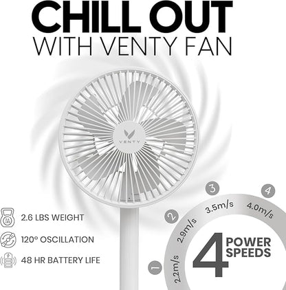 VENTY Portable Fan - Wireless Battery Operated Fan - 4 Speeds - LED Lighting - Carry Case & Remote Control - Cruise Travel - Outdoor Travel RV Power Bank With USB-C Port (White with Case)