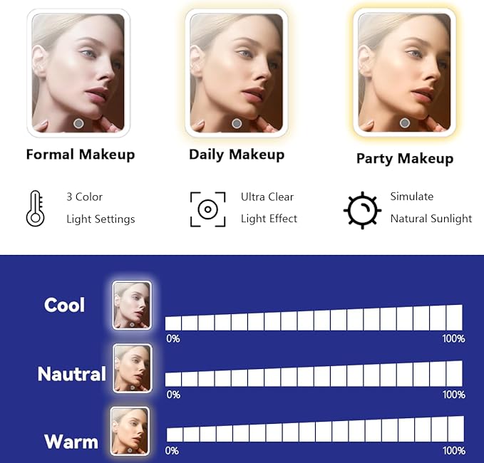 Travel Makeup Bag for Makeup Artists Large Makeup Case,with Mirror 3 Color Setting and Detachable 10x Magnifying Mirror Travel Makeup Bag,Portable Storage and Adjustable Dividers-dark blue