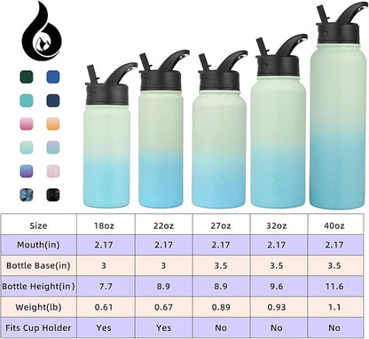 BJPKPK Insulated Water Bottles with Straw Lid, 27oz Stainless Steel Water Bottle with 3 Lids, Leak Proof BPA Free Metal Thermo, Mugs, Tumblers, Keep Cold Hot -Mint