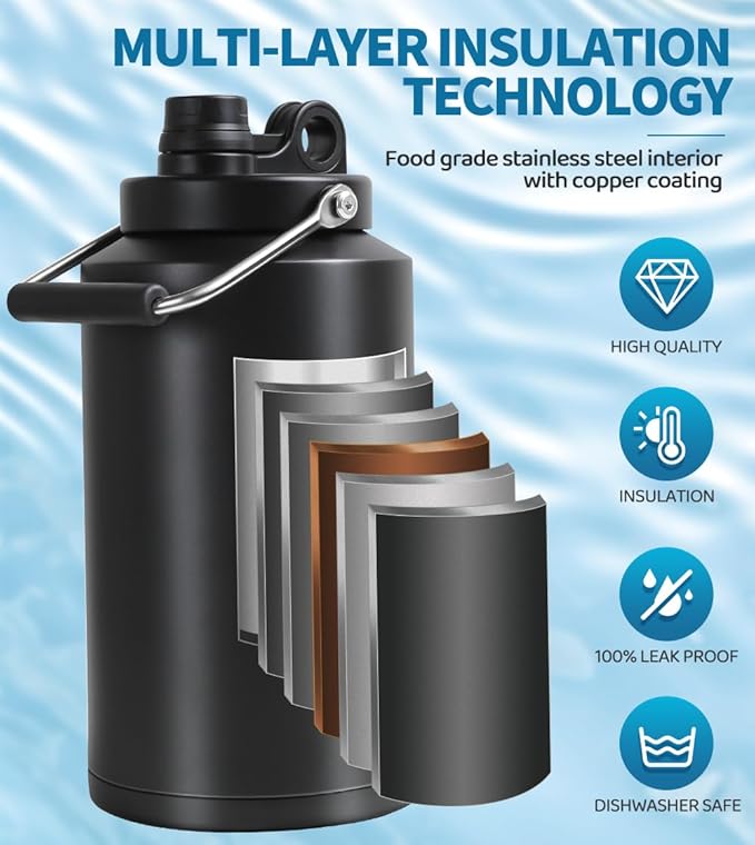 Insulated Water Bottle, 2 Pack, 1 Gallon Jug with Handle, 128 oz Stainless Steel Large Water Bottle Wide Mouth Double Vacuum for Hot & Cold Drinks, Black