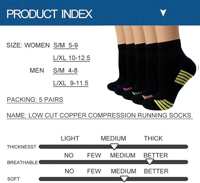Iseasoo Copper Ankle Compression Socks - Low Cut Arch Support Socks for Men & Women, Running, Nurses, Plantar Fasciitis Socks