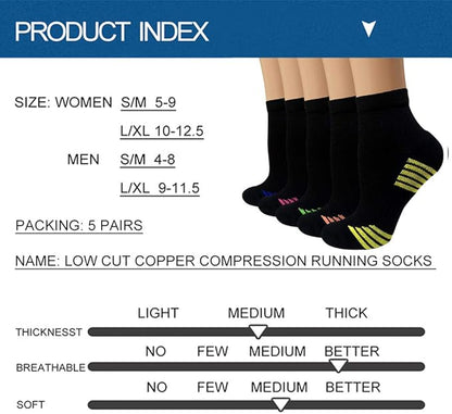 Iseasoo Copper Ankle Compression Socks - Low Cut Arch Support Socks for Men & Women, Running, Nurses, Plantar Fasciitis Socks