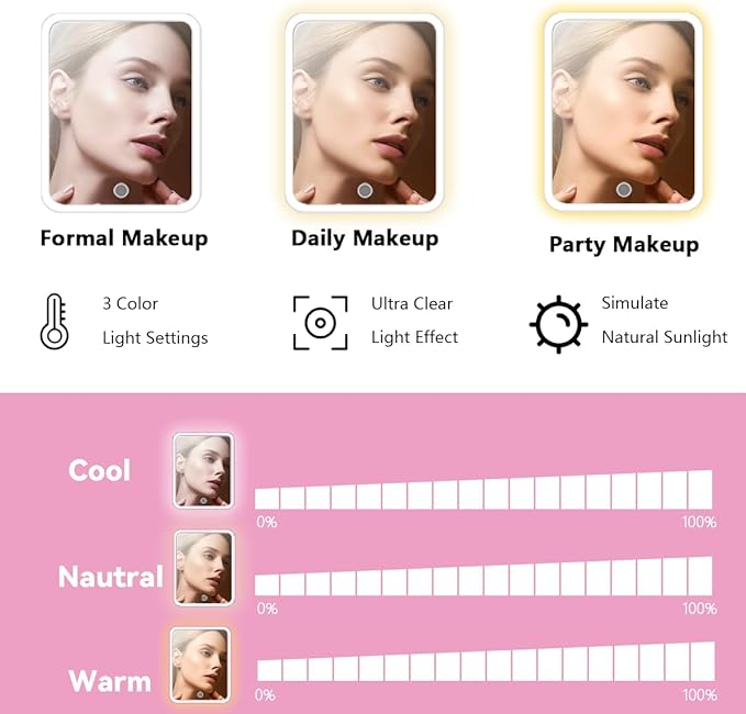 Travel Makeup Bag for Makeup Artists Large Makeup Case,with Mirror 3 Color Setting and Detachable 10x Magnifying Mirror Travel Makeup Bag,Portable Storage and Adjustable Dividers（Dark Pink）