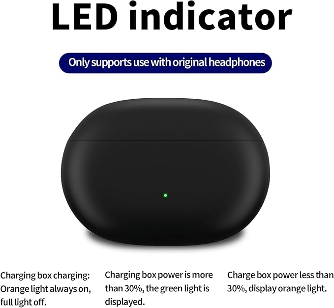 Charging Case Replacement Compatible with Beats Solo Buds (2024), Charger with Bluetooth Pairing Sync Button & 660mAh Built-in Battery (Not Include Earbuds)