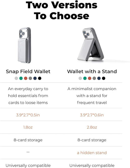 MOFT Magsafe Wallet, Slim Magnetic 8 - Card Holder, Snap Field Wallet with Pull to Access Design, RFID Blocking, MOVAS Veagn Leather Minimalist Travel Wallets for Men & Women, Clay