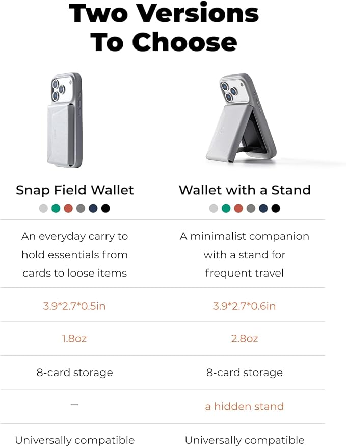 MOFT Magsafe Wallet, Slim Magnetic 8 - Card Holder, Snap Field Wallet with Pull to Access Design, RFID Blocking, MOVAS Veagn Leather Minimalist Travel Wallets for Men & Women, Oz Green