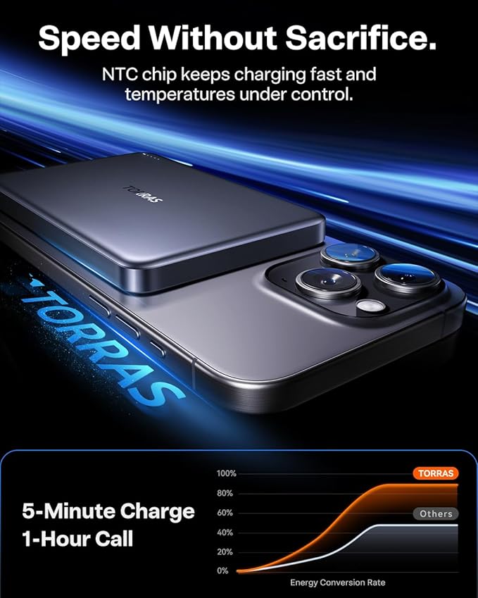 TORRAS MiniMag Power Bank,Ultra-Slim 10,000mAh Magnetic Wireless Portable Charger, 22.5W Fast Charging iPhone Air Magnetic Battery Pack Designed for iPhone 17 Pro Max/17 Pro/Air/16/15/14/13/12, Gray