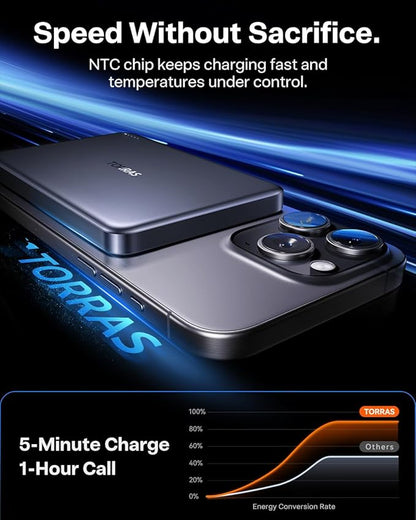 TORRAS MiniMag Power Bank,Ultra-Slim 10,000mAh Magnetic Wireless Portable Charger, 22.5W Fast Charging iPhone Air Magnetic Battery Pack Designed for iPhone 17 Pro Max/17 Pro/Air/16/15/14/13/12, Gray