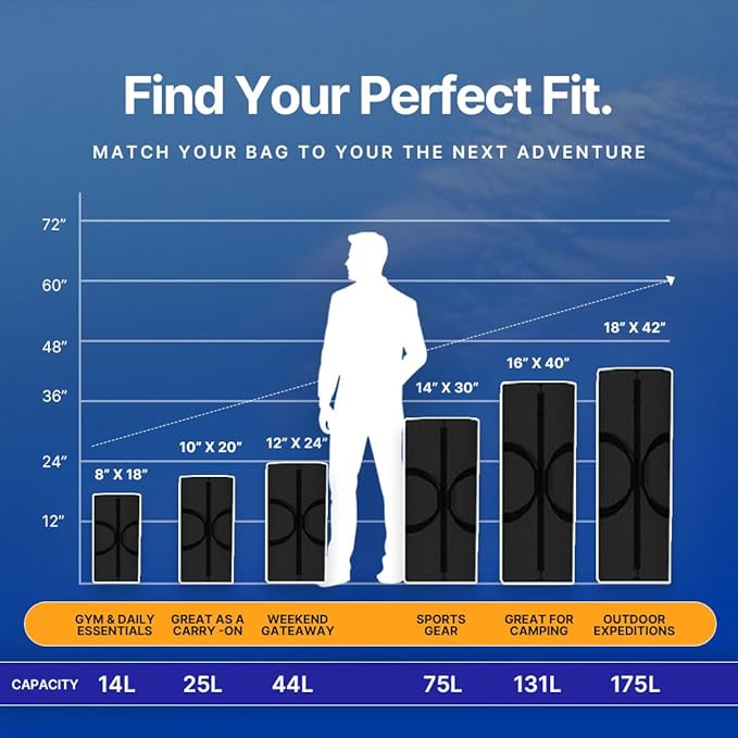 Diamond Ripstop Duffle Bags, Ultra Tough & Tear Resistant, Reinforced Stitching, Weatherproof, Packable Foldable Duffle Bag for Traveling