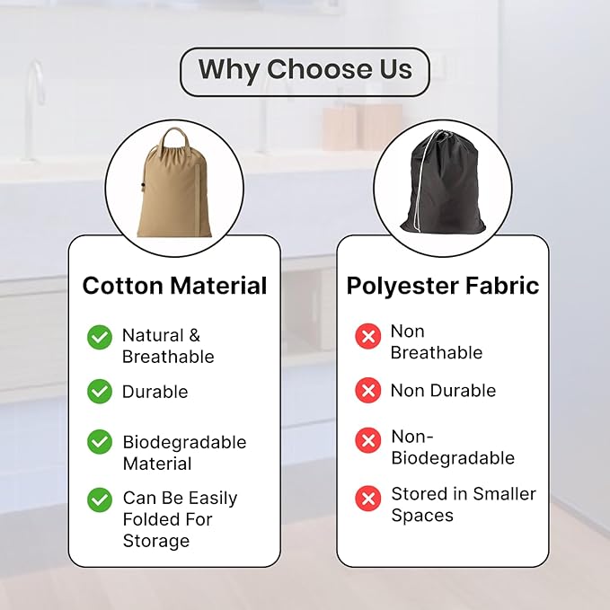 LFH Home Cotton Canvas Large Laundry Bag with Handle, Heavy Duty Drawstring Closure Washable Laundry Bags, School Travel, Home, Hotel, College Dorm, Organizer Sack, Toys 20x30-Beige Thanks Giving