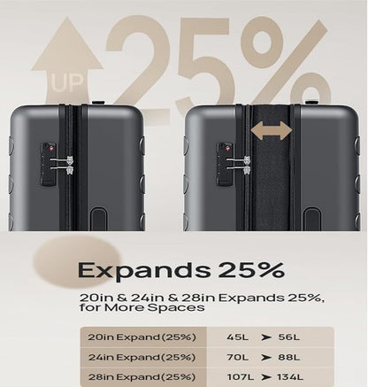 NINETYGO Luggage Sets 3 Piece, Carry On Luggage Airline Approved, Medium Large Checked Luggage with Spinner Wheels, Expandable, Hard Shell PC Suitcase Sets, TSA, 20in/24in/28in (Grey, Rhine Max)