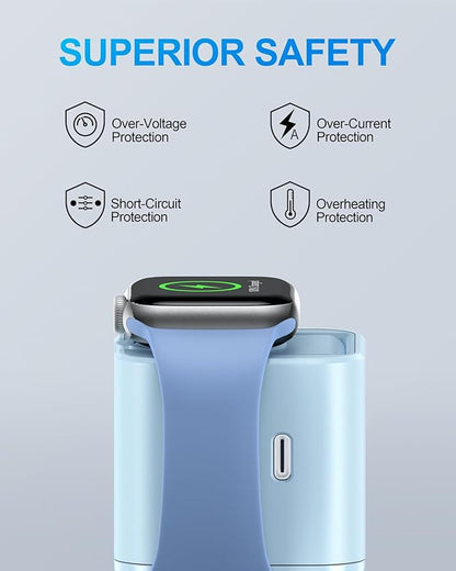 36W for Apple Charging Block with Built-in Watch Charger, Foldable PD Fast Charger Block for iPhone, Dual Ports Wall Charger Compatible with Apple Watch iPhone AirPods(Blue)