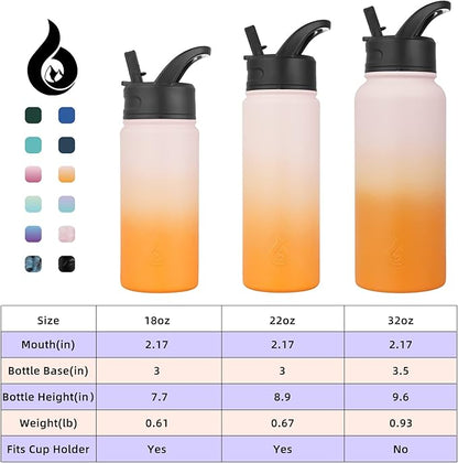 BJPKPK Insulated Water Bottles with Straw Lid, 32oz Metal Large Water Bottle with 3 Lids, Reusable Leak Proof BPA Free Thermo, Stainless Steel Tumblers for Sports, Gym, Travel-Coral