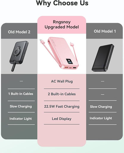 Portable Charger, 12000mAh 22.5W Fast Charging Power Bank with Built-in Cables & Wall Plug, Travel Essentials Battery Pack with LED Display, USB C External Battery Bank for iPhone iPad, Samsung Pink