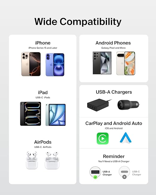 Belkin USB A to USB C Cable 2-Pack, 9.9ft, 15W - Type C Charger, iPhone Charger Cord, Soft, Braided, Flexible for iPhone 17 & 16, Galaxy S25, Pixel 10, iPad Pro, Airpods Pro, Switch & More - White