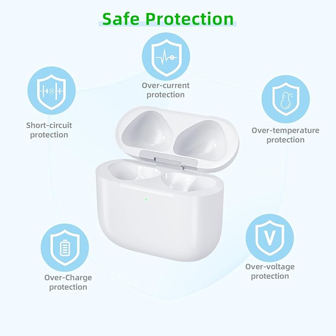 Wireless Charging Case Compatible with AirPods 4th Generation, USB-C Port Charger Case Replacement with Sync Button, No Earbuds