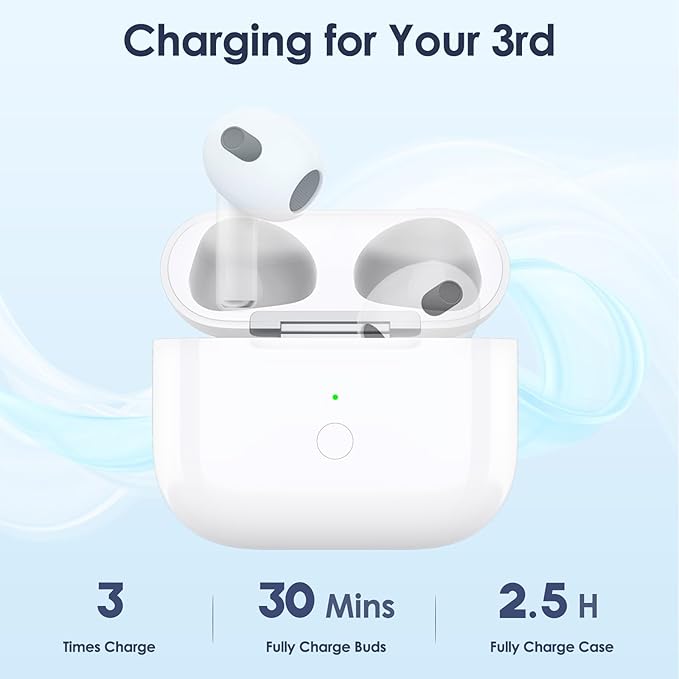 Wireless Charging Case Compatible with Air Pods 3, Compatible with AirPods 3rd Generation Charging Case with 600mAh Built-in Battery with Pairing Sync Button (No Earbuds), White
