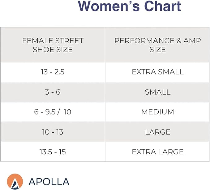 Apolla The Performance Compression Crew Socks for Men & Women, 20-30 mmHg, As Seen on Shark Tank, Ankle, No Show Sock, 1 pair