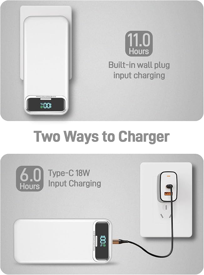 Portable Charger Power Bank with Built in Cables and AC Wall Plug,PD20W&SCP22.5W USB-C Super Fast Charging,20000mAh Travel Phone Charging,LED Display Battery Pack Compatible All iPhone Samsung etc