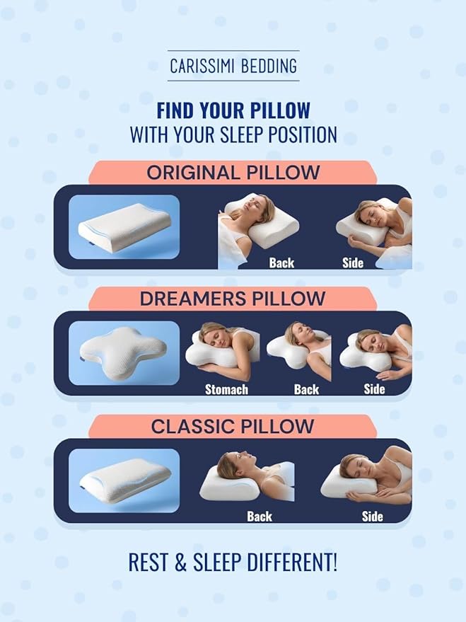 Original Contour Memory Foam Pillow with Bag – Ergonomic Cervical Neck Pillow for Side and Back Sleepers – Neck Alignment and Shoulder Support Design