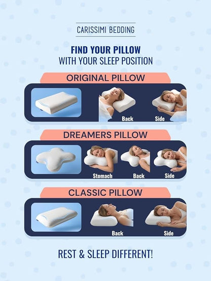 Original Contour Memory Foam Pillow with Bag – Ergonomic Cervical Neck Pillow for Side and Back Sleepers – Neck Alignment and Shoulder Support Design