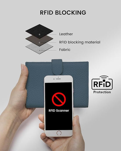 RFID Slim Passport Holder for Man & Women, Compact Leather Passport Wallet with Card Holders SIM Slots, Zippered Coins Pocket and Cash Holder Travel Passport Cover Case, Dark Blue