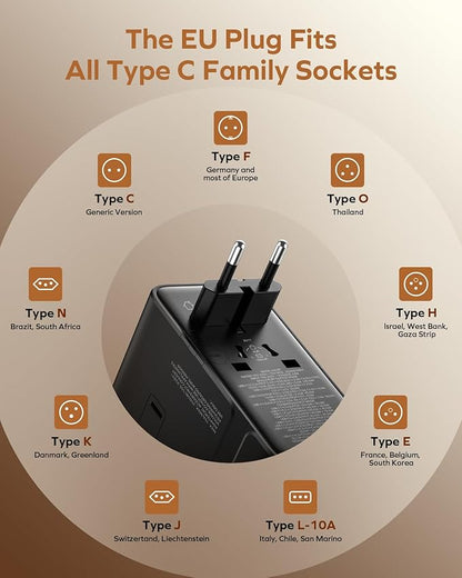 MOMAX GaN 205W Universal Travel Adapter, 9-in-1 European Travel Plug Adapter, 6 USB-C PD Fast Charging & 1 USB-A QC, 2 AC, International Power Adapter UK AUS JP, Travel Essentials