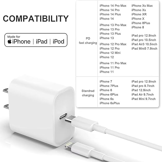 iPhone Fast Charger, 2Pack iPhone 13 Charger, [Apple MFi Certified] Type C Power Wall Charger with 3.3FT Cable Compatible with iPhone 14/14 Pro Max/13/13 Pro Max/12/12 Mini/Pro/11/XS/X/8Plus/iPad