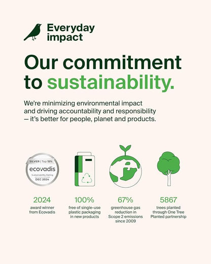 Belkin Portable Charger, Slim USB-C Power Bank 10,000mAh w/ 2 USB-C Ports, Digital Battery Display, 20W Charging Battery Pack - iPhone 17, Air, Pro, Samsung Galaxy S25, Pixel 10, iPad, & More - Sand