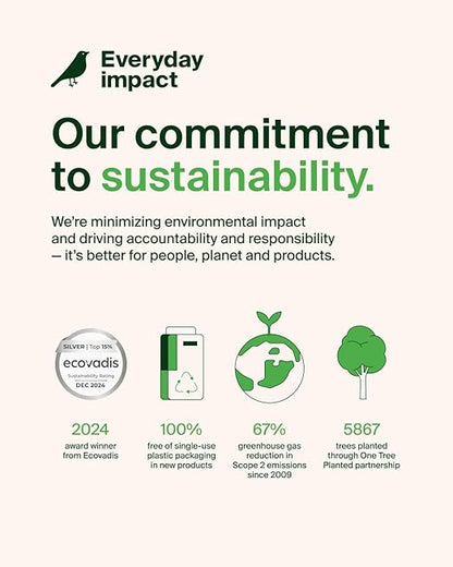 Belkin USB A to USB C Cable 2-Pack, 9.9ft, 15W - Type C Charger, iPhone Charger Cord, Soft, Braided, Flexible for iPhone 17 & 16, Galaxy S25, Pixel 10, iPad Pro, Airpods Pro, Switch & More - White