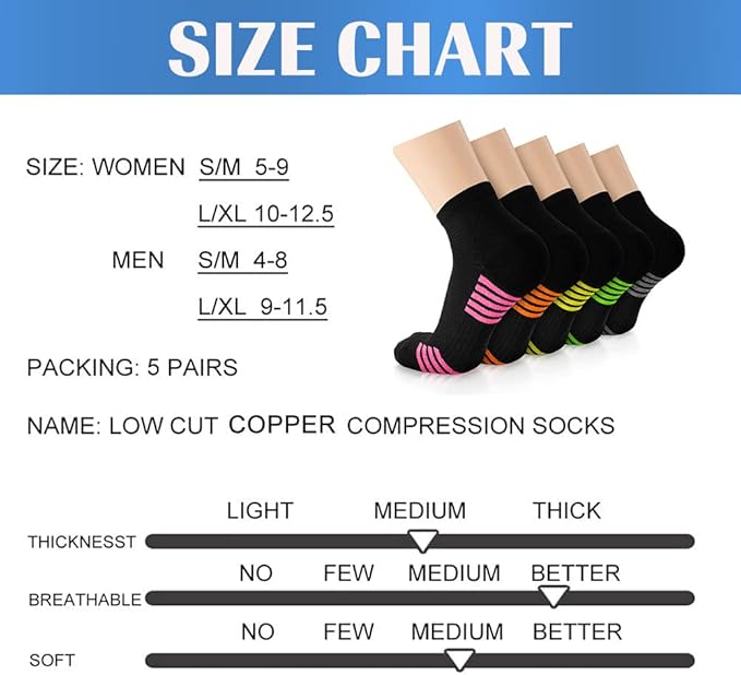 5 Pairs Copper Compression Socks for Women & Men - Ankle Plantar Fasciitis Arch Support Running Socks for Athletic