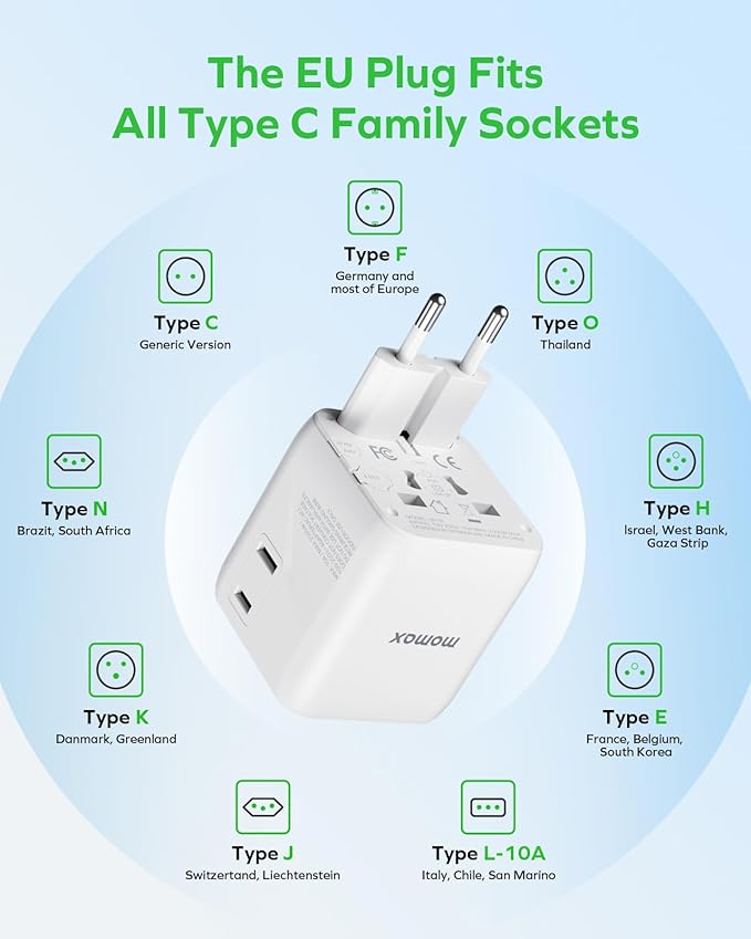 MOMAX Mini Universal Travel Adapter Worldwide, 2 AC, All European Travel Plug Adapter UK, Travel Essentials for US to Europe Adaptor, All-in-One Wall Charger for AUS JP (No USB Port)