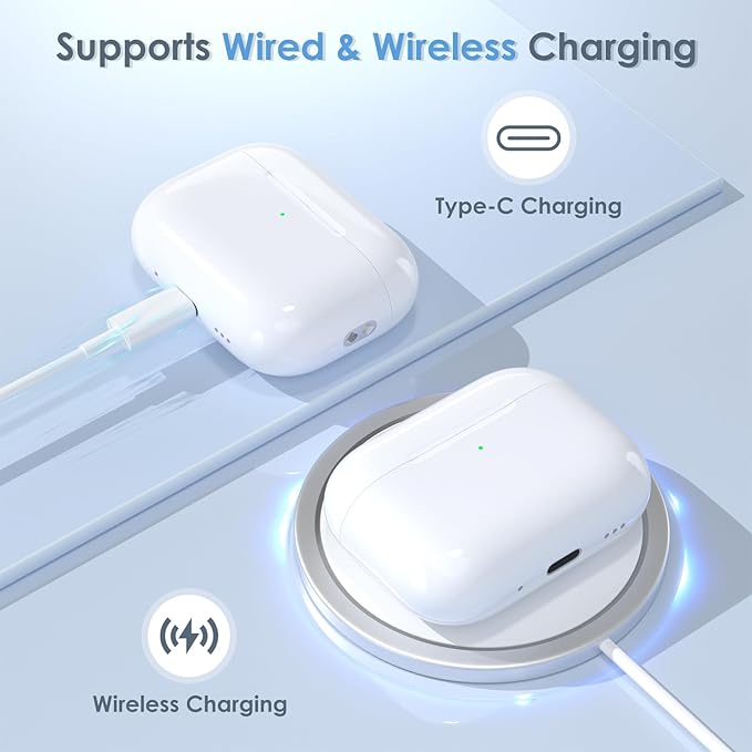 2026 Upgraded Wireless Charging Case Replacement | for AirPods Pro 3rd Generation | USB-C Port Airpods Pro 3 Charging Case Replacement | Bluetooth Pairing Sync Button | No Earbuds