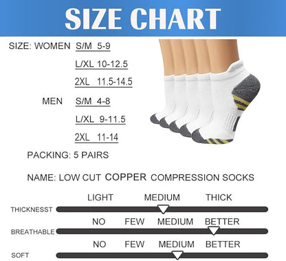 5 Pairs Copper Compression Socks for Women & Men - Ankle Plantar Fasciitis Arch Support Running Socks for Athletic