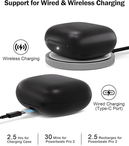 Charging Case Replacement for Powerbeats Pro 2 : Wireless Earbuds Charger Case with Bluetooth Pairing Sync Button, 600mAh Battery, Earbuds Not Included