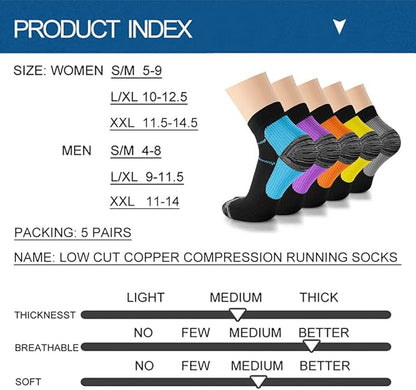 Iseasoo Copper Ankle Compression Socks - Low Cut Arch Support Socks for Men & Women, Running, Nurses, Plantar Fasciitis Socks