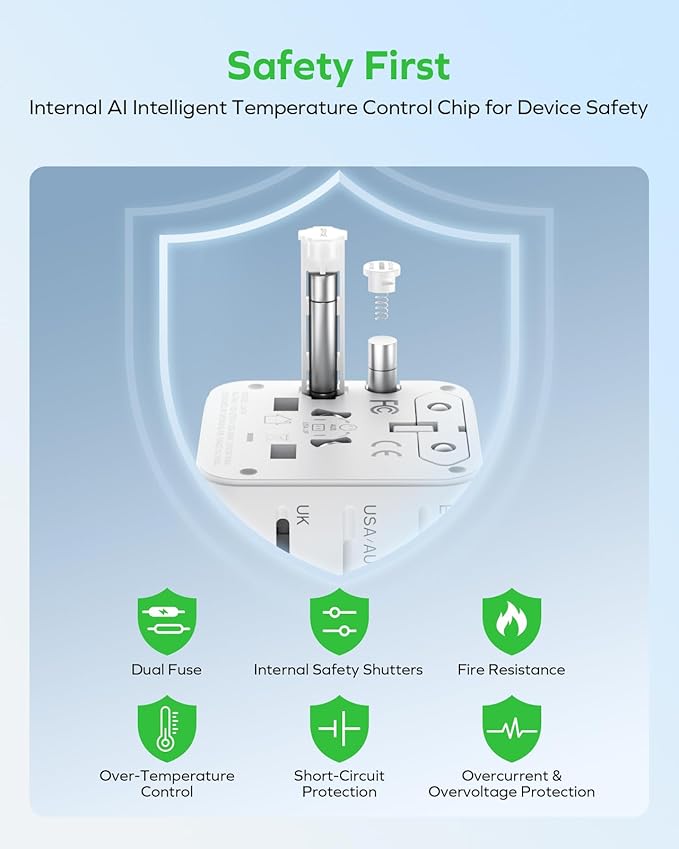 MOMAX Mini Universal Travel Adapter Worldwide, 2 AC, All European Travel Plug Adapter UK, Travel Essentials for US to Europe Adaptor, All-in-One Wall Charger for AUS JP (No USB Port)