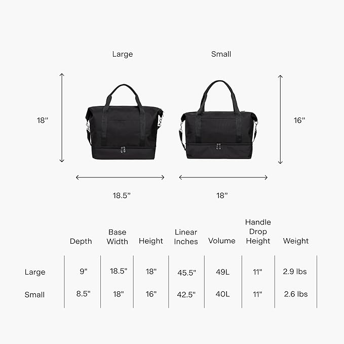 Lo & Sons Catalina Deluxe Weekender - Recycled Poly Large Capacity (49L) Travel Duffel With Shoe Compartment, Luggage Sleeve, Padded Strap | Versatile Durable Bag For Women, Men for Weekend, Carry On