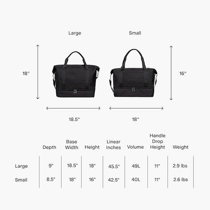 Lo & Sons Catalina Deluxe Weekender - Recycled Poly Small Capacity (40L) Travel Duffel With Shoe Compartment, Luggage Sleeve, Padded Strap | Versatile Durable Bag For Women, Men for Weekend, Carry On