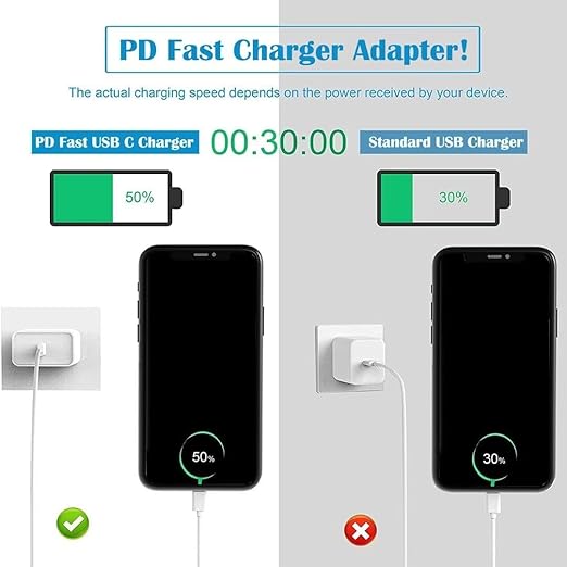 iPhone Charger Fast Charging,iPhone Fast Charger 2Pack USB C Wall Apple Charger Block Adapter 6FT USB C to Lightning Cable Cord Compatible with iPhone 14 Pro Max/14 Plus/13 Pro/12 Mini/11/XS/XR/X,iPad